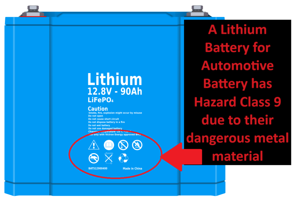 lithium automotive battery has hazard class 9 due to their dangerious metal material